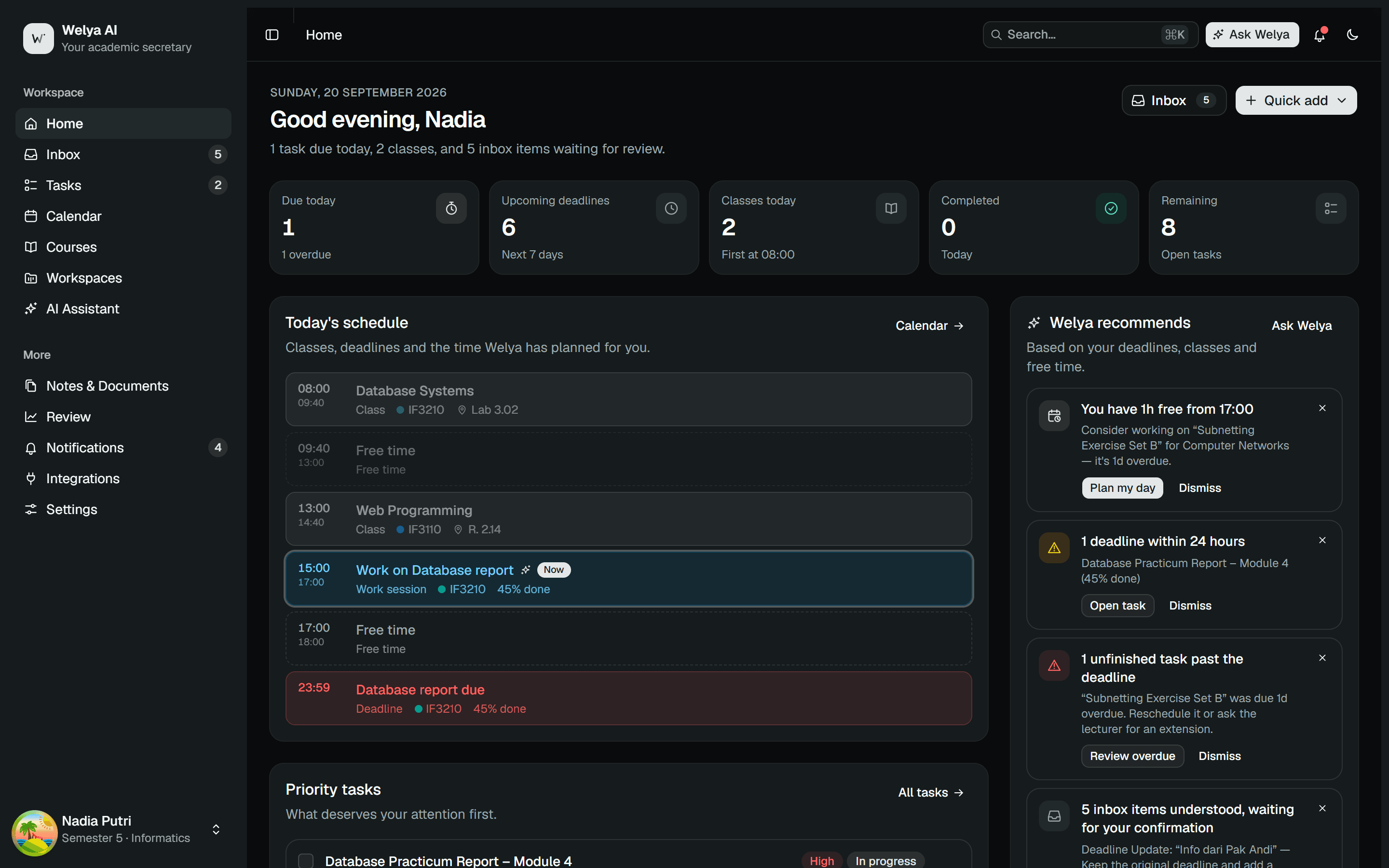 Welya dashboard showing today's schedule, priority tasks and AI recommendations